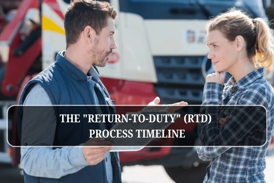 Return-to-Duty Progress Checklist